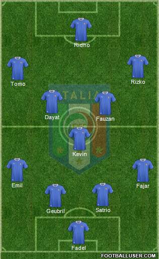 Italy Formation 2014