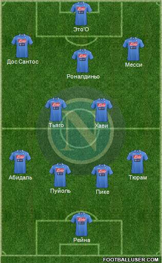 Napoli Formation 2014
