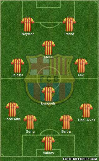 F.C. Barcelona Formation 2014