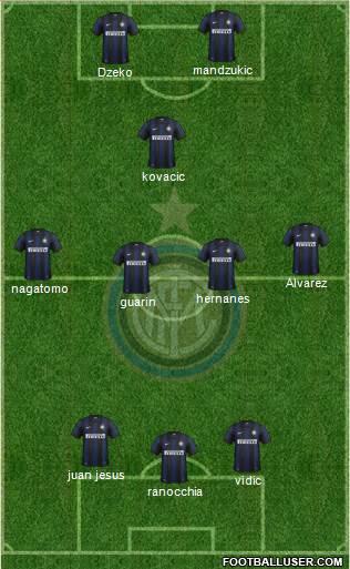 F.C. Internazionale Formation 2014
