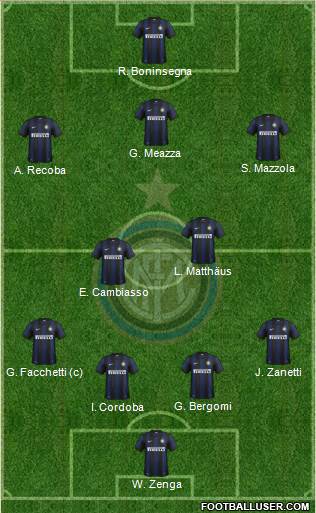 F.C. Internazionale Formation 2014
