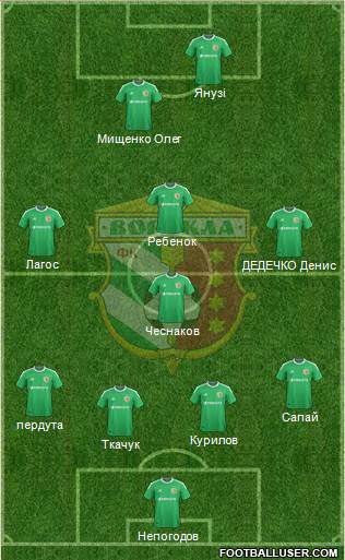 Vorskla Poltava football formation