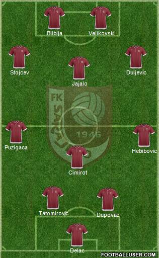 FK Sarajevo Formation 2014