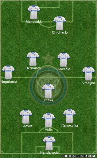 F.C. Internazionale Formation 2014