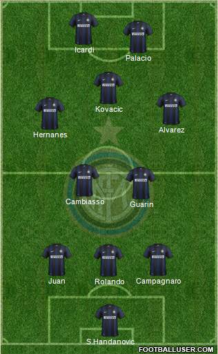 F.C. Internazionale Formation 2014