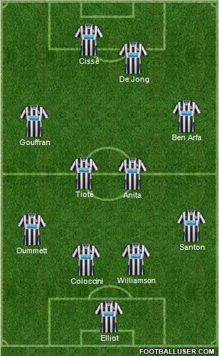 Newcastle United Formation 2014