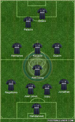 F.C. Internazionale Formation 2014