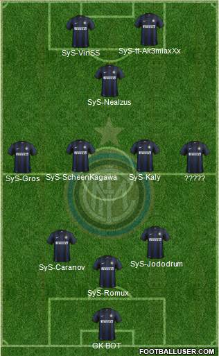 F.C. Internazionale Formation 2014