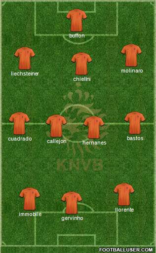 Holland Formation 2014