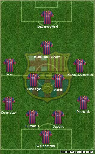F.C. Barcelona Formation 2014
