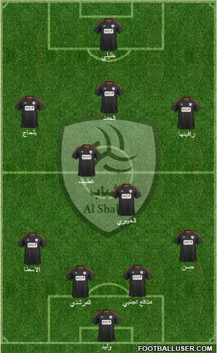 Al-Shabab (KSA) Formation 2014