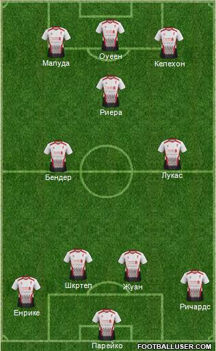 Liverpool Formation 2014