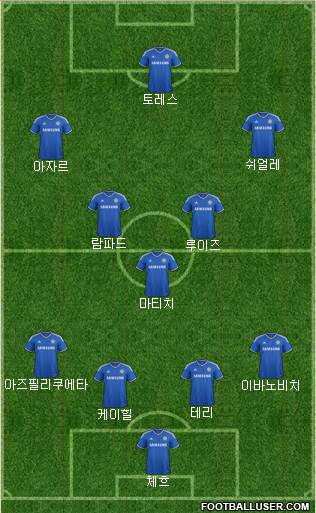 Chelsea Formation 2014