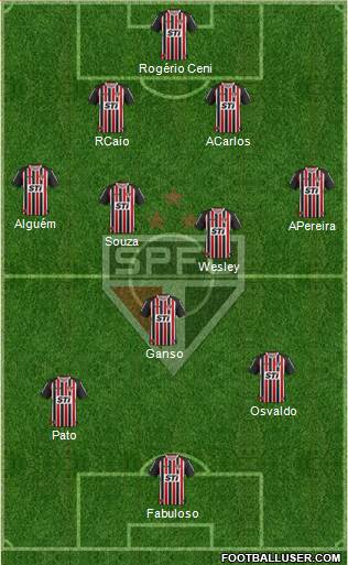 São Paulo FC Formation 2014