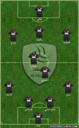 Al-Shabab (KSA) Formation 2014