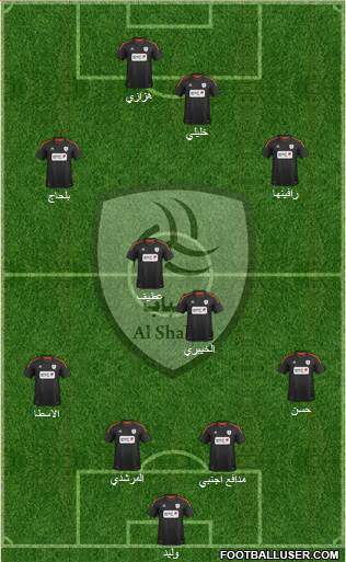 Al-Shabab (KSA) Formation 2014