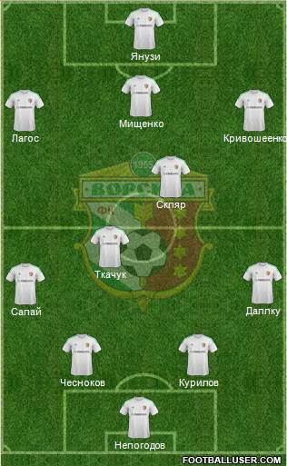 Vorskla Poltava Formation 2014