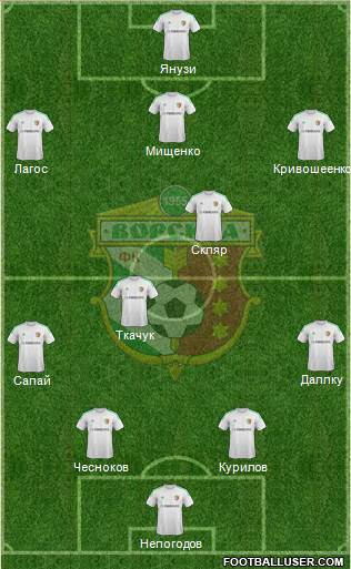 Vorskla Poltava football formation