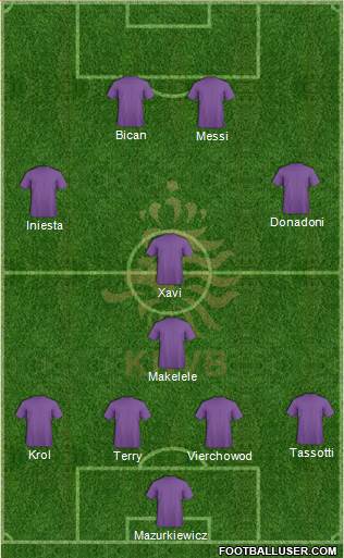 Holland Formation 2014
