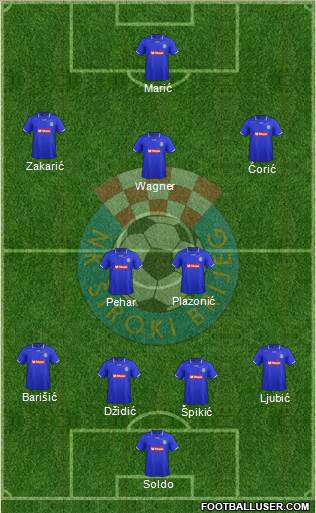 NK Siroki Brijeg Formation 2014