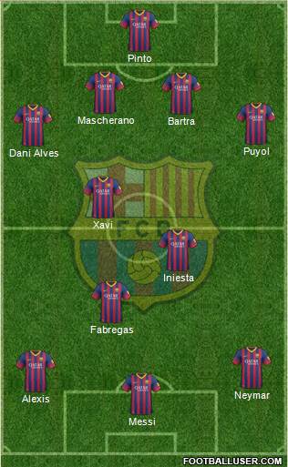 F.C. Barcelona Formation 2014