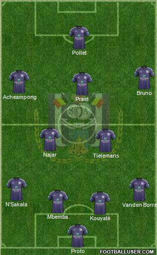 RSC Anderlecht Formation 2014