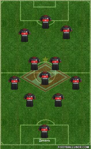 Spartak Moscow Formation 2014