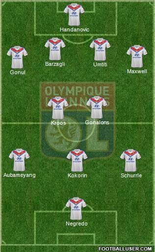 Olympique Lyonnais Formation 2014