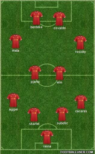 Liverpool Formation 2014