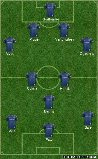Los Angeles Galaxy Formation 2014