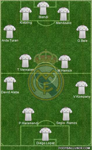 R. Madrid Castilla Formation 2014