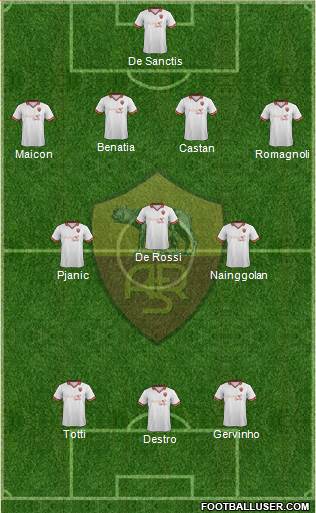 AS Roma Formation 2014