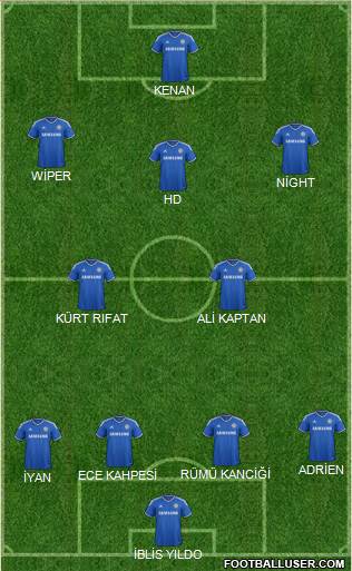Chelsea Formation 2014