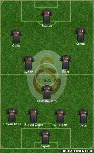 Galatasaray SK Formation 2014