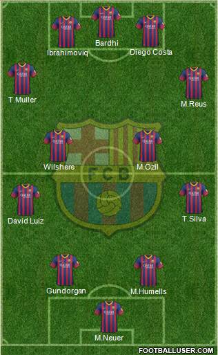 F.C. Barcelona Formation 2014
