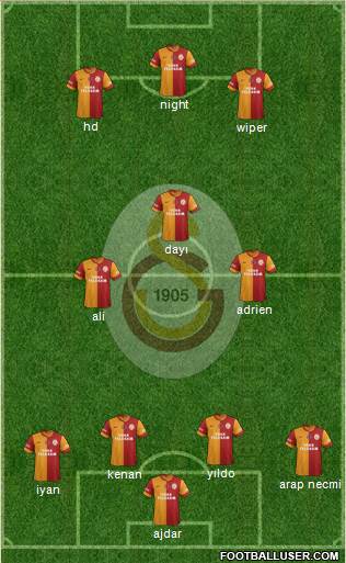 Galatasaray SK Formation 2014
