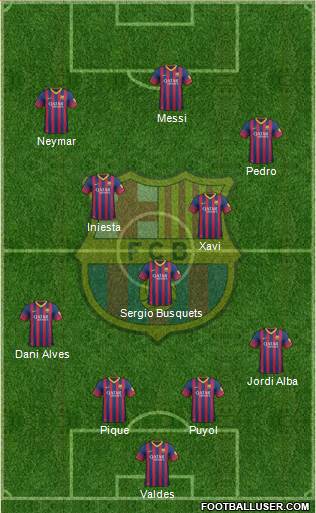 F.C. Barcelona Formation 2014