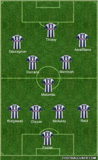 West Bromwich Albion Formation 2014