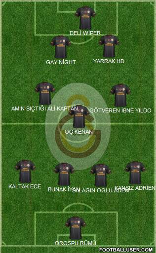 Galatasaray SK Formation 2014