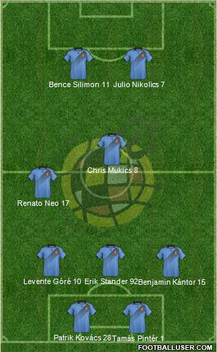 Spain Formation 2014