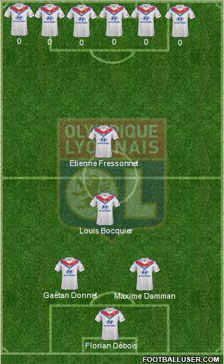 Olympique Lyonnais Formation 2014