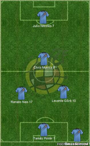 Spain Formation 2014