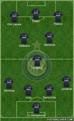 F.C. Internazionale Formation 2014