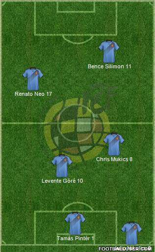 Spain Formation 2014