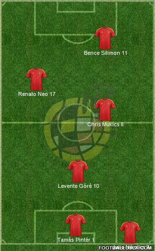 Spain Formation 2014