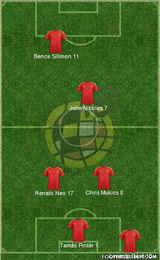 Spain Formation 2014