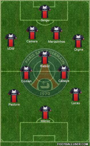 Paris Saint-Germain Formation 2014
