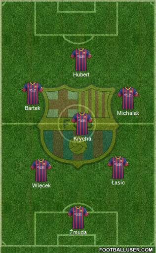F.C. Barcelona Formation 2014