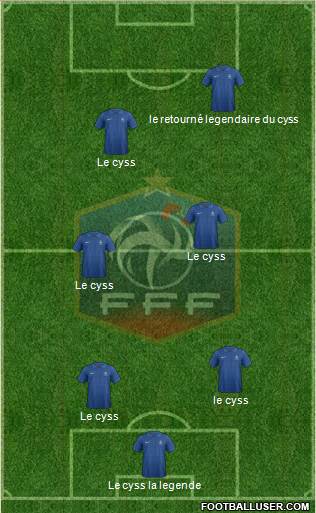France Formation 2014