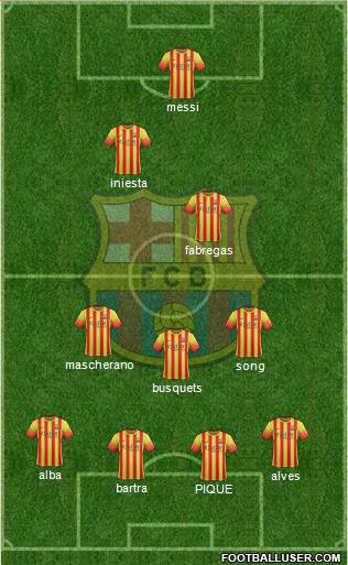 F.C. Barcelona Formation 2014